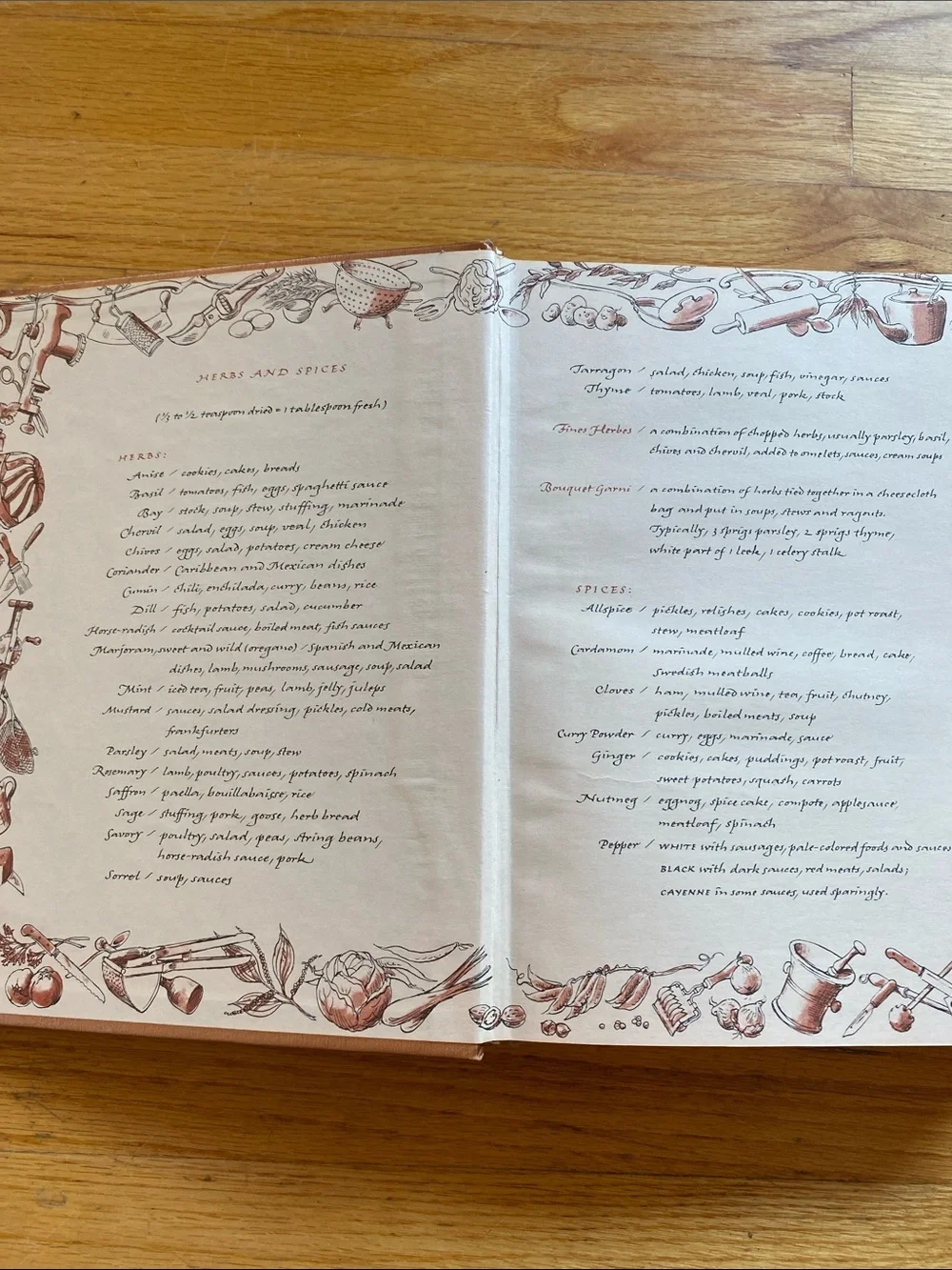 1970’s A Treasury of Great Recipes by Mary and Vincent Price Very Good Condition